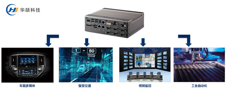 華頡科技中標廣東高速ETC控制器項目，智能交通網絡服務再升級
